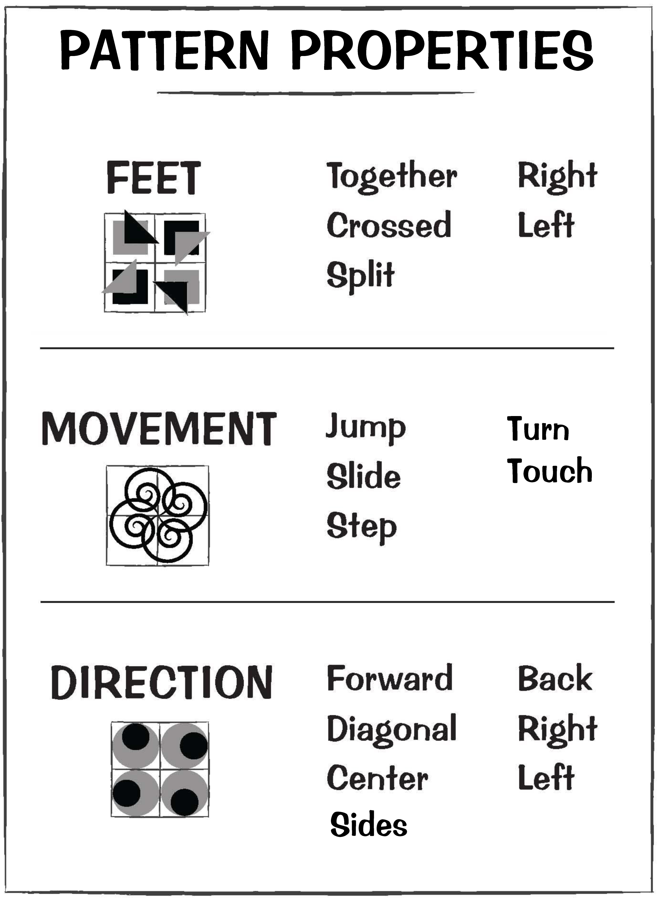posters pattern properties and turns 2017-1